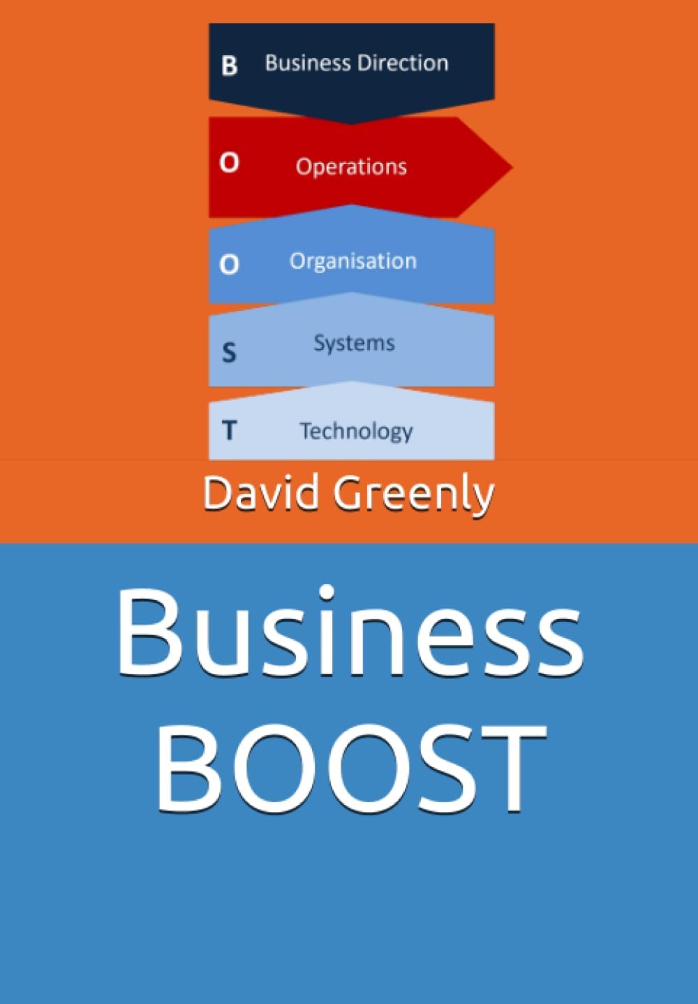 Business BOOST: How to really know your business and BOOST performance