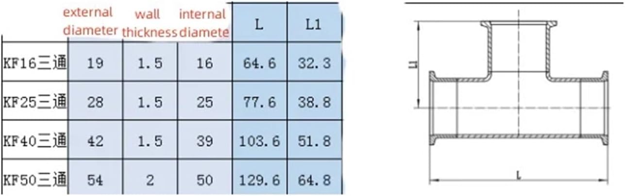 GeRRiT 304 Stainless Steel KF50 NW50 Equal Diameter quickTtype Fitting tee FlangeVacuum AdapterFitting TeeCustomized Tee 90 Degree tee (Color : Silver, Size : KF40 (NW40))