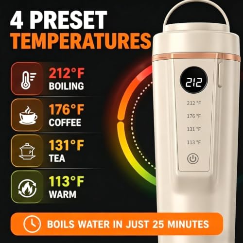 Image of 12V /24V Car Kettle, Portable Kettle for Hot Water (CREAM)