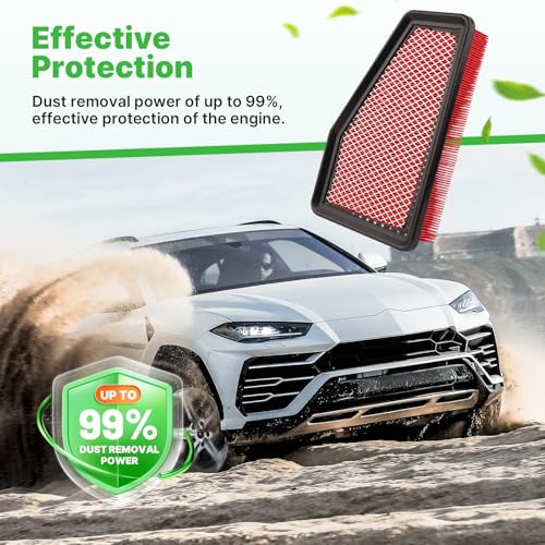 Image of 2PCS Engine Air Filter Fit for Jeep Cherokee 2019 2020 2021 2022 2023 2.4L 3.2L Air Filter Replacement Engine Filter Automotive Accessories# 68245310AA CA12371