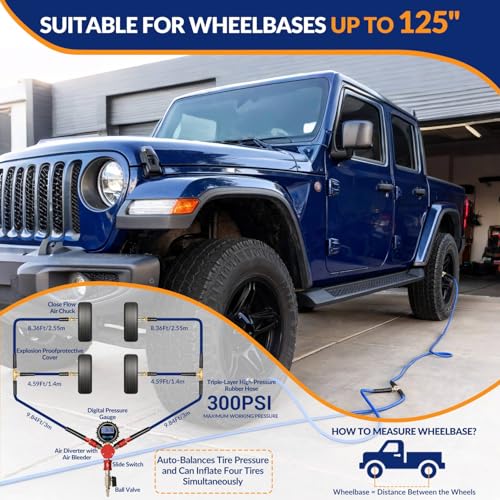 MILADO 4 Way Tire Inflator System