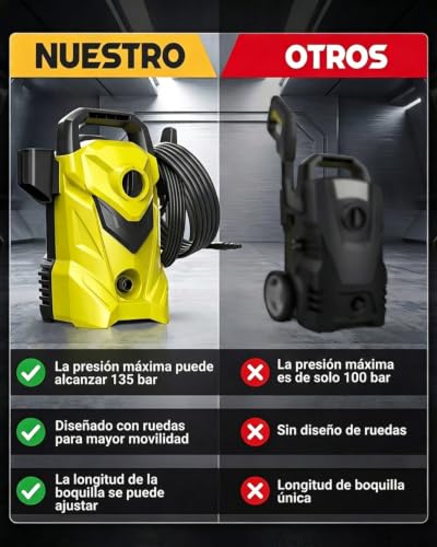 Hidrolimpiadora compacta de 135 Bar con bomba de aluminio profesional para limpieza 4