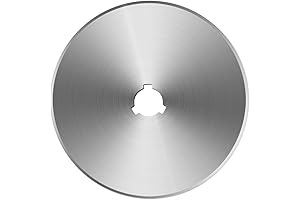 Sopito Rotary Cutter Blades: Superior Cutting for Quilters and Crafters