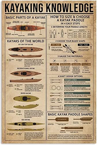 Kayaking Knowledge Metal Tin Sign No Frame Kayaks Vintage Poster Kayak Of The World How To Choose Kayak Paddle Home Aluminum Metal Sign Decor 8x12inch