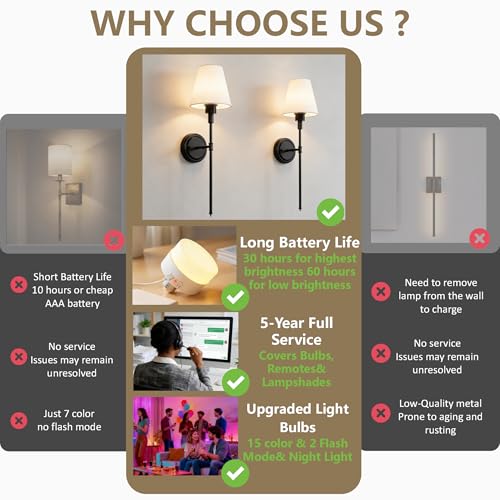 Image of DORESshop Battery Operated Wall Sconce Set of 2, Wireless Wall Light Easy to Install, 15 Color Rechargeable Wall Sconces, Sconce Wall Decor Set of 2 for Bedroom, Living Room, Black, 24.6in