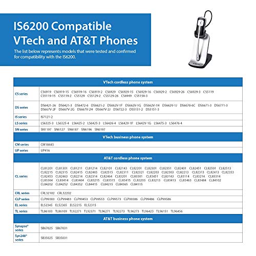 Vtech Is6200 Dect 6.0 Cordless Headset Only For Vtech And At&T Corded And Cordless Phones (Renewed) #TOP1