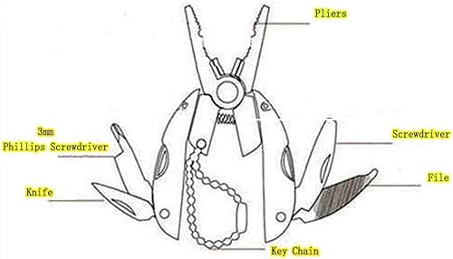 6-In-1 Stainless Steel Multifunctional Pliers Multi Tools Set With Sheath #TOP2