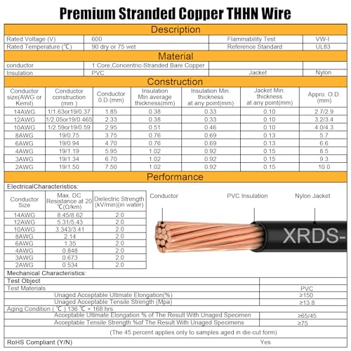 Image of XRDS -RF 2AWG THHN Wire, 50FT Black Stranded Copper Electrical Wire, Nylon Jacket, 600V Rated, Heat & Abrasion Resistant THHN /THWN-2 Cable for Household, Automotive, Solar, RV, Inverter