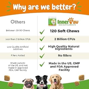 Probiotics for Dogs – Digestive Enzymes for Gut Health, Diarrhea & Bowel Support, Seasonal Allergies, Dog Supplement for Pet Immune System, Dog Vitamin – 120 Soft Chews – Chicken