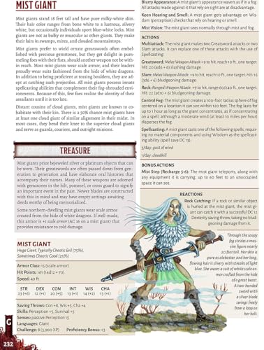 D&D 5E: Dungeon Denizens - Image 12