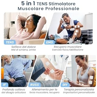GHTENS 5 in 1 Elettrostimolatore Muscolare Professionale, Ricaricabile 80 Modalità con TENS/EMS/RUSS/IF/DIY Massaggio, 2 Canali, 16 Intensità per Alleviare il Dolore