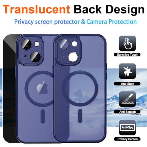 Image of for iPhone 14 Plus Case with Privacy Screen Protector, Blue