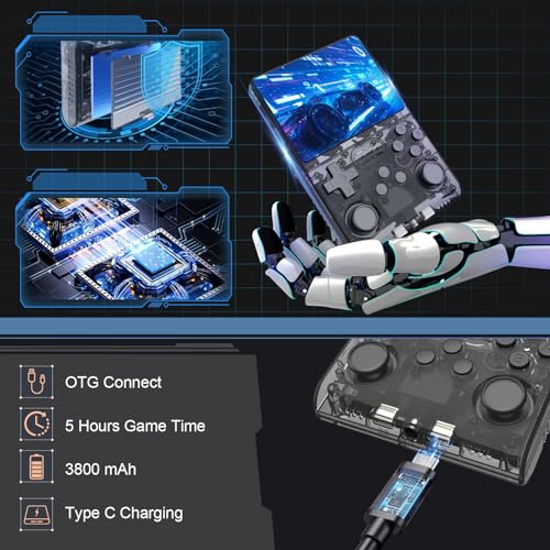 Lesomnio HGC1 15000 Games In 1 Handheld Game Console thumb #2