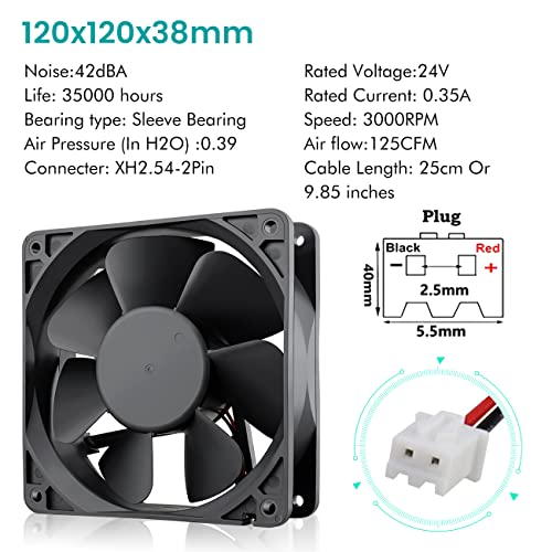 Wathai 120x120x38mm 120mm 24V 2Pin Brushless DC Industrial Cooling Case Fan by Wathai - Used condition - Image 2