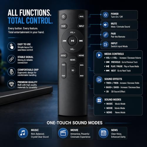 Image of K2 Remotes Compatible for VW Home Theatre & Soundbar Remote - Replacement for VW Hunter Bar & Aura Bar Models | IR Remote Control | Exact Match Required