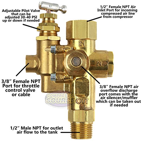 Air Compressor Pilot check valve unloader combination gas discharge 140-175 1/2" FPT TOP INLET X 1/2" MPT OUTLET by conrader - Image 2