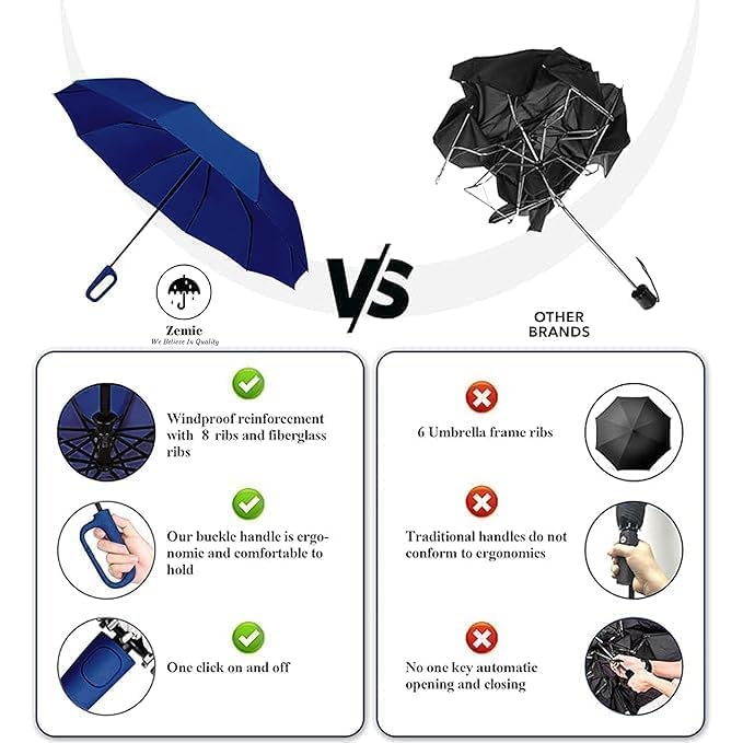 Image of LANBRELLA Portable & Folding Travel Umbrella, 3 Fold, Auto Open Close, Water Resistant, Windproof, with Carrying Handle