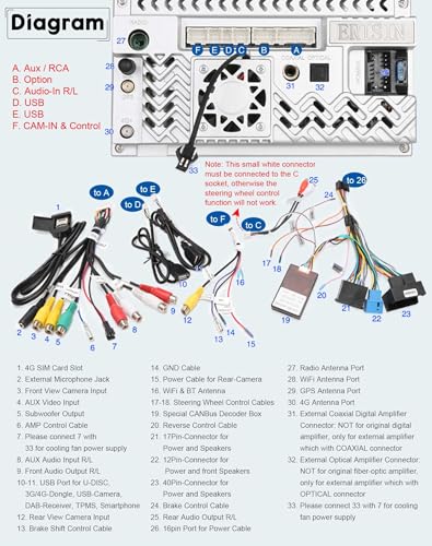 4GB+64GB Android 14 Qualcomm 8 Core BMW X5 E53 Car Stereo Sat Nav with Android Auto & Apple CarPlay Wifi Bluetooth 5.1 DSP Canbus SWC 4G LTE Touchscreen Multimedia Player - Image 8