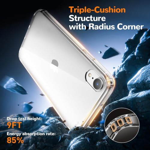 Image of DIZORO Crystal Clear Back Case Cover for iPhone XR Non Yellowing Transparent Cover |Hard Back Cover Clear Case for iPhone XR with Anti-Yellow (PC, Transparent)
