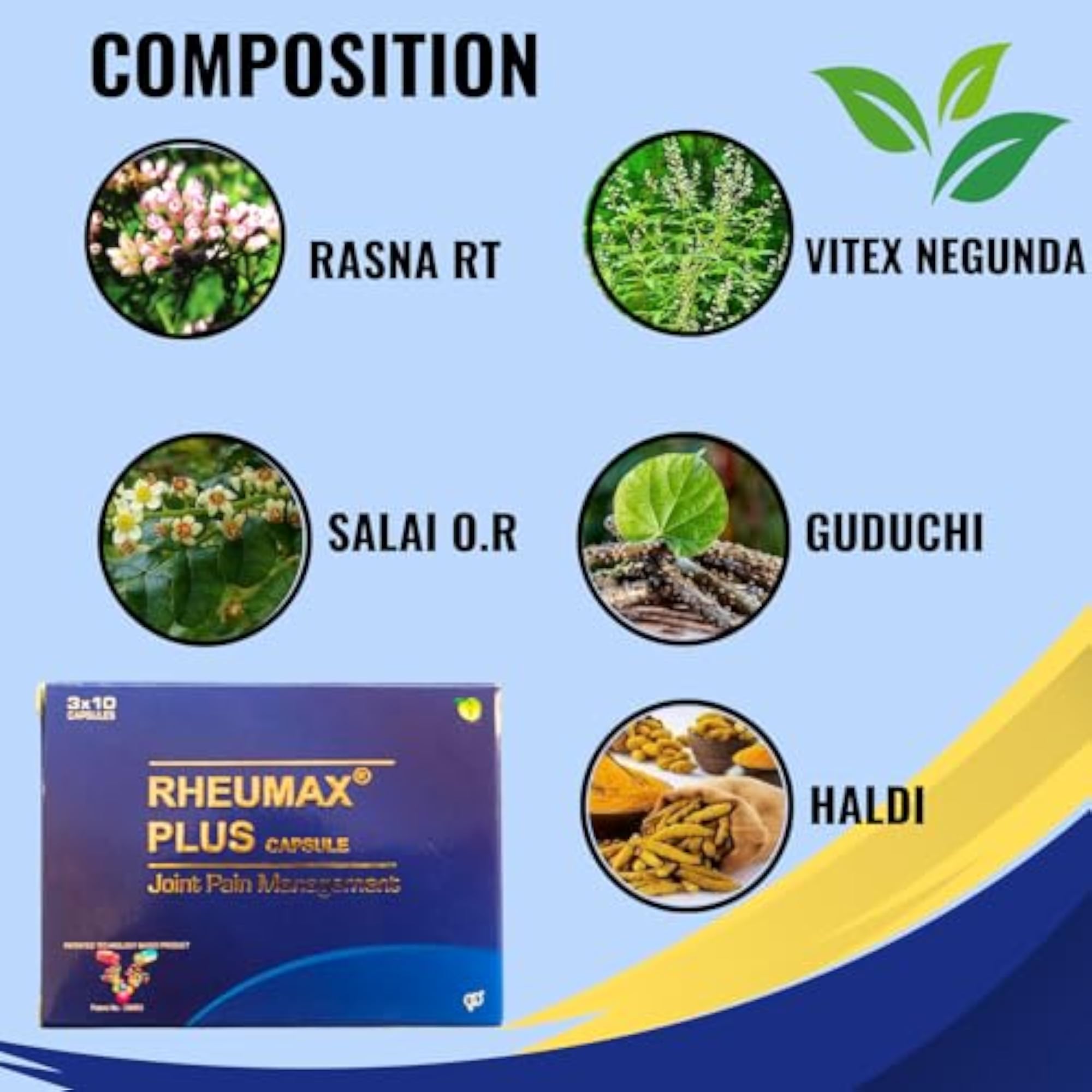 UNIJULES LIFE SCIENCES Rheumax Plus Capsules 60 Capsules