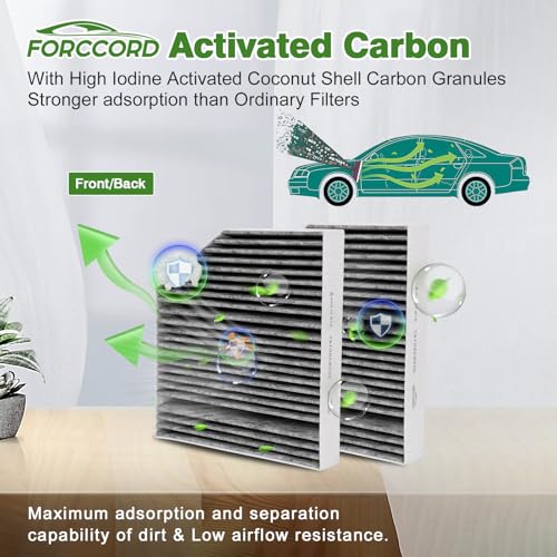 Image of 2-Pack Cabin Air Filters for Mercedes-Benz C300, C400, E300, E400, E450 | GLC300, GLC350e, C43 AMG, C63 AMG, G550, CLS450, E63 AMG, G63 AMG Replace#2058350147 Cabin Filter Replacement Car Accessories