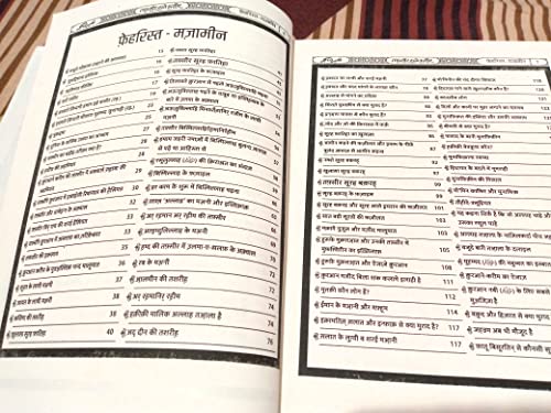 Image of Tafsir Ibn kathir Hindi (1-8 volumes)