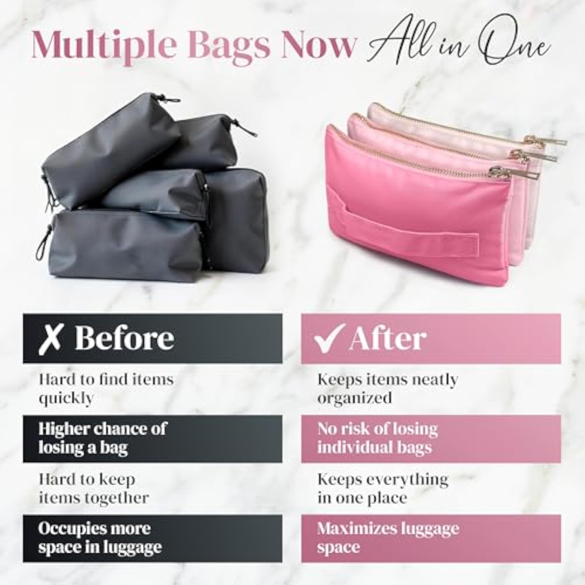 Travel Makeup Bag with Compartments, Large Capacity Pouch