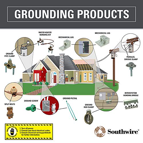 southwire sb20-8cpd split bolt connector 1pk 20 str-10 str dual-rated for use with copper amp aluminum conductors 1 pack gray