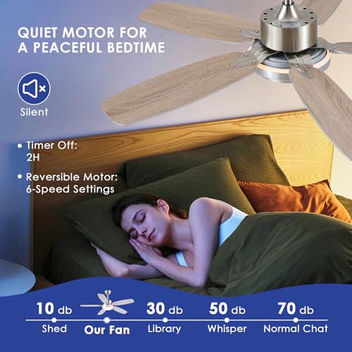 50inch Brushed Nickel Ceiling Fan with Light - Quiet Reversible DC Motor 5 Dual-Finish Blades Dimmable 3-Color LED for Bedroom Living Room Indoor - Image 4