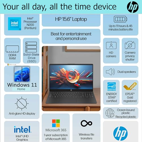Image of HP 15.6 inch Laptop with Free Microsoft 365| 32GB RAM, 128GB SSD with 128GB External Drive| Intel Quad-Core Processor| HDMI| USB-C| Intel UHD Graphics| LED Backlight| Windows 11 H|Black