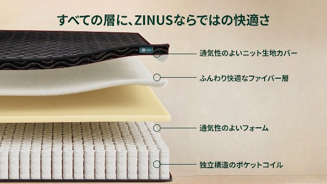Amazon.co.jp: ZINUS BASIC マットレス セミダブル 20cm ブラック 【体