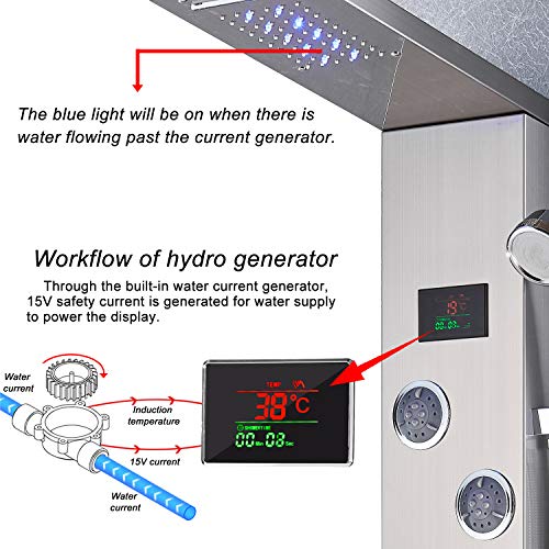 Suguword Shower Panel Waterfall System Led Shower Head 304 Stainless Steel Shower Panel Tower Wall Mounted Shower Column Bathroom,4 Body Massage Jets And Handheld Shower, Brushed #TOP2