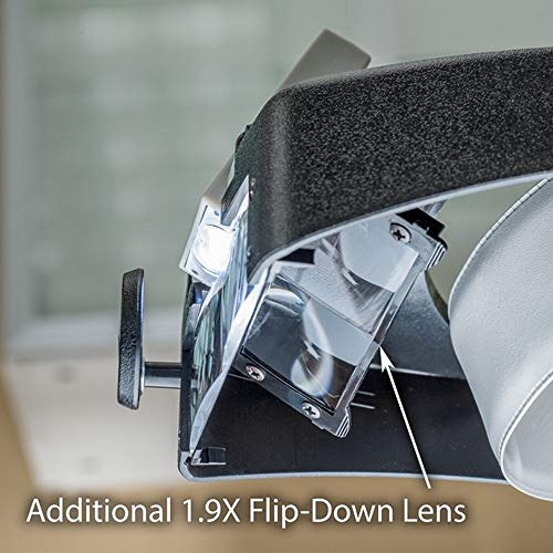 Identificação e reparo de joias Lupa multifuncional montada na cabeça com fonte de luz