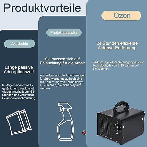 Ozongenerator 15, 000 mg/ h, Ozongenerator Auto Ozon Luftreiniger für 200- 400m³, Ozongenerator Geruchskiller für Zimmer Autos Formaldehyd Entfernen Geruch (15000 mg/ h)-6
