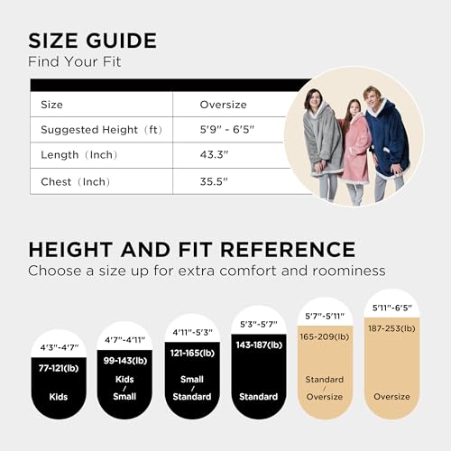 Bedsure Blanket Hoodie, Wearable Blanket for Adults & Kids as Gifts for Women Men, Birthday Gifts for Women Mom Girl Sherpa Oversized Hoodie, Sky Blue, Oversize