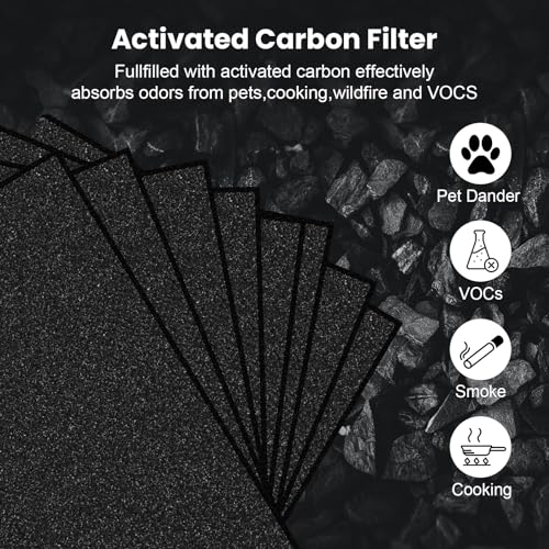 Image of HPA100 HEPA Filter Replacement for Honeywell Air Purifiers