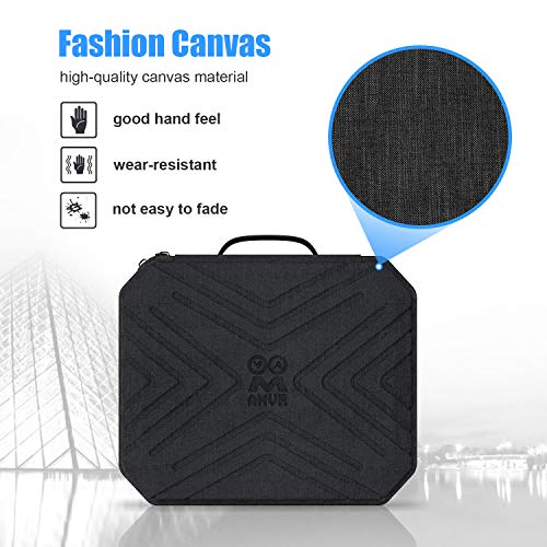 Amvr Carrying Case For Meta Quest 2 - Hard Shell Box Fit Oculus Quest2 Vr Headset With Headband, 2 Touch Controllers And Charger Accessories Case Travel,Daddy Day Gifts (Black,Small) (Black,Small) #TOP5
