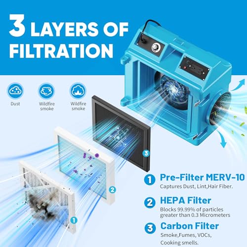 Compact and Stackable Design of BSMTEK Air Scrubber