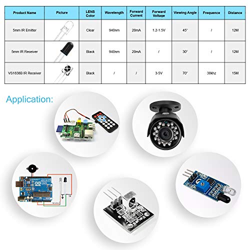 Chanzon 5Mm Ir Infrared Led Diode Emitter + Receiver 940Nm Sender Reciver Kit + Vs1838B 1838 Sensor Ray Night Vision 940 Nm 20Pcs Lighting Lamp Bulbs Assortment For Arduino Raspberry #TOP3