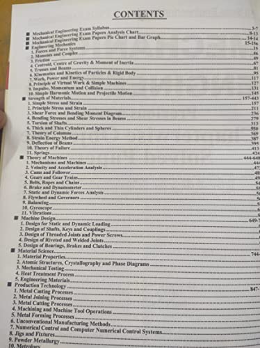 Image of Youth COMPETITION TIME'S STATE PSC AE /ESE /ISRO /GATE /PSU Mechanical Engineering AE VOL-1 SOLVED PAPER ENGLISH MEDIUM