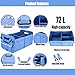 Zhiyanz Car Suv Trunk Organizer,Sturdy Storage Organizer for Car Accessories,Tools,Sundries.Upgraded 4 Carrying Handles,72L,Foldable,Waterproof,Multi Compartment,2 Straps for Fixation(Blue)