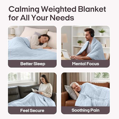 Image of ZonLi Weighted Blanket for Adults(60 inchx80 inch,15lbs, Light Blue) Queen Size High Breathability Cooling Heavy Blanket, Soft Material with Premium Glass Beads,All-Season.