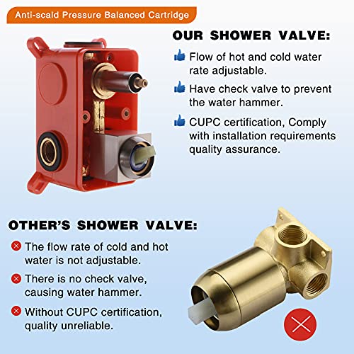 Mitigeur baignoire cascade avec douchette et commande chaud froid précise