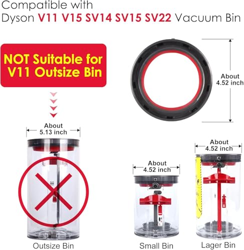 Image of Dust Bin Top Fixed Sealing Ring Compatible with Dyson V11 V15 SV14 SV15 SV22 Vacuum Cleaner Dust Bucket /Dirt Cup Replacement Parts, Vacuum Cleaner Repair Accessories