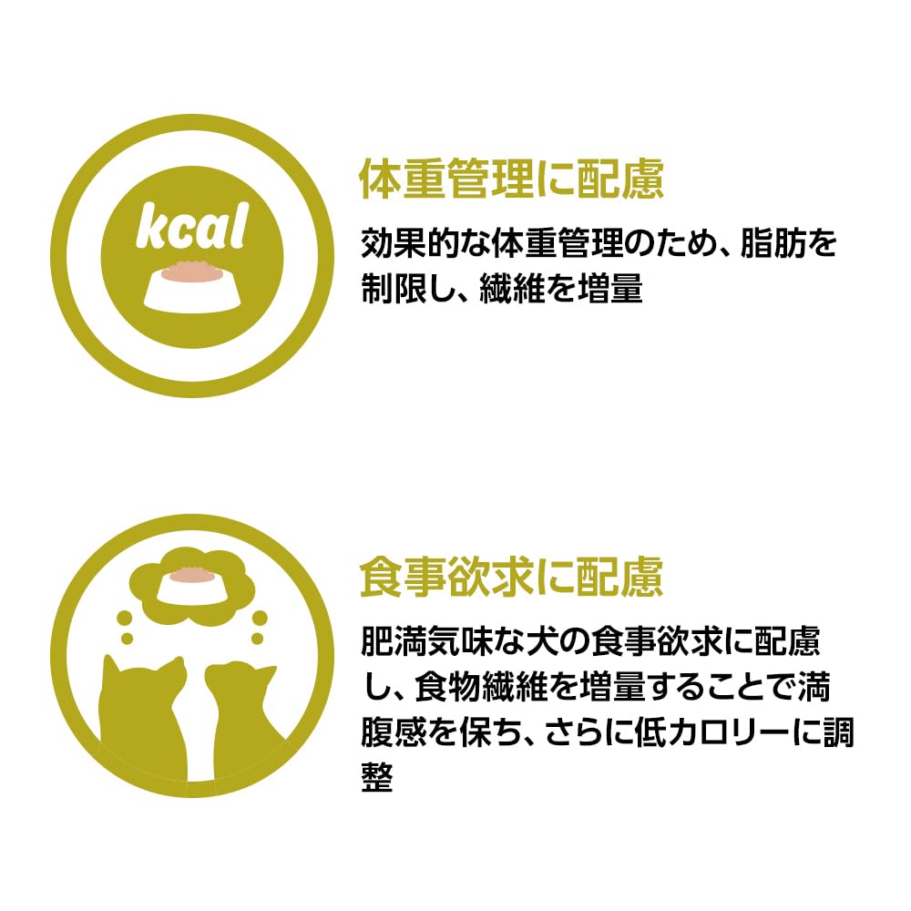 Amazon.co.jp: 【2袋セット】ベッツワンベテリナリー 犬用 肥満ケア