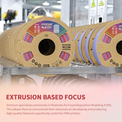 Image of OVERTURE Rainbow PLA Filament 1.75mm, Neatly Wound 3D Printer Filament 1kg Spool (2.2lbs), Dimensional Accuracy + /- 0.02 mm, Fit Most FDM 3D Printers(Rocket pop)