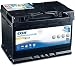 Produktbild Exide EQ600 Equipment AGM Versorgungsbatterie 12V 70Ah 600Wh 760A