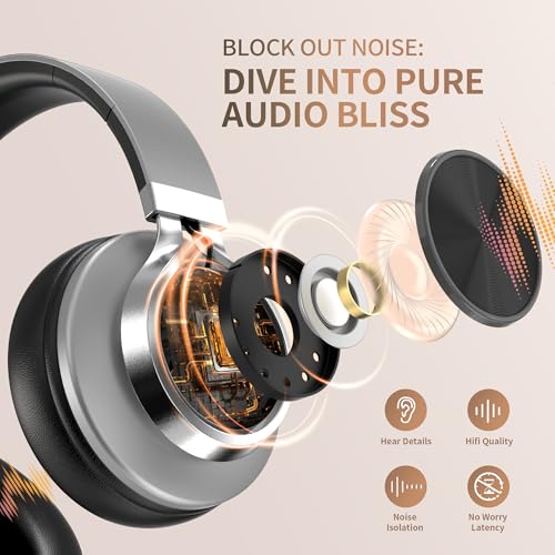 Image of AILIHEN Wired Headphones with Mic and Volume Control, Noise Isolation Over Ear Headphones for Adults&Teens, Foldable, Adjustable, Soft, Braid 3.5mm for Travel /Online Meeting /Remote Learning-Grey Black