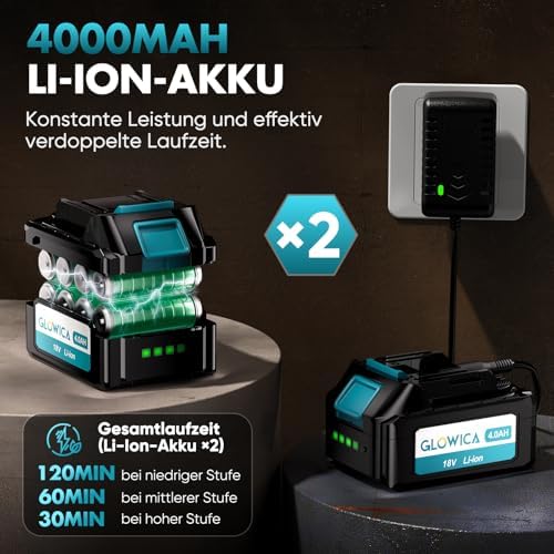 Bild 3 - Laubbläser Akku 8000 mAh mit Ladegerät, Leicht Bürstenloser Laubbläser mit Turbolader, 257 km/h &3 Geschwindigkeitsstufen, für Rasenpflege und Beseitigung von Laub, Schmutz, Schnee, Autostaub