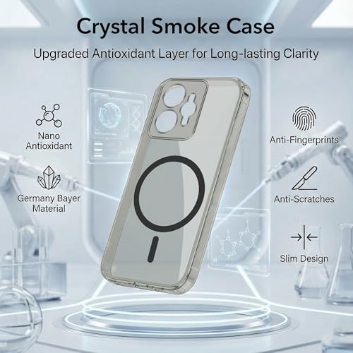 Image of Jkobi Lifetime Anti-Yellow MagSafe Compatible Clear Back Cover Case for Realme 15 (Sleek Hard Crystal | Shockproof and Camera Protection)